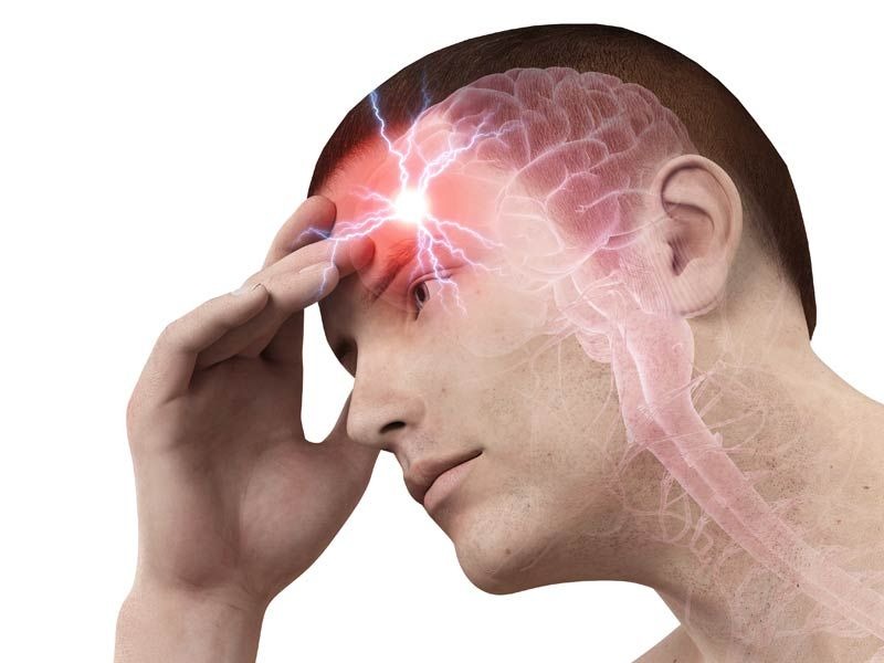 Захворювання мозку – Менінгітофобія